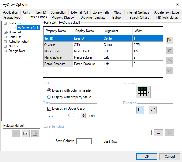 Customize Parts List Format